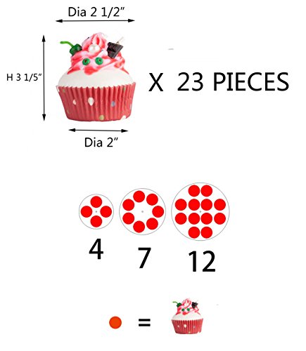 50% Off YestBuy 3-Tier Acrylic Cupcake Stand - Image 3