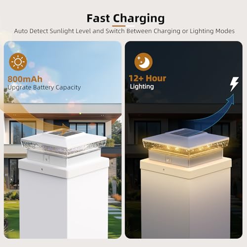 71% Off 6-Pack Solar Post Cap Lights with Auto On/Off - Image 2