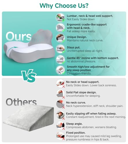 Save 50% on Memory Foam Bed Wedge Pillow for Better Sleep - Image 5