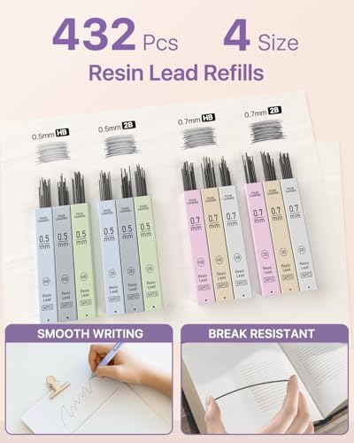 Save on Four Candies Pastel Mechanical Pencil Set with 432 Leads - Image 3