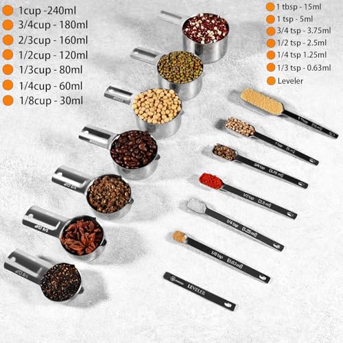 50% Off AIKEXIN 19-Piece Stackable Measuring Set - Image 5