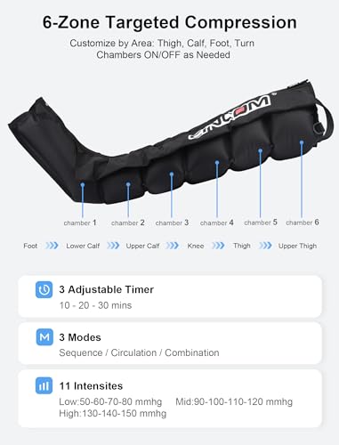 Save $150 on CINCOM 6-Zone Leg Compression Massager Boots - Image 3
