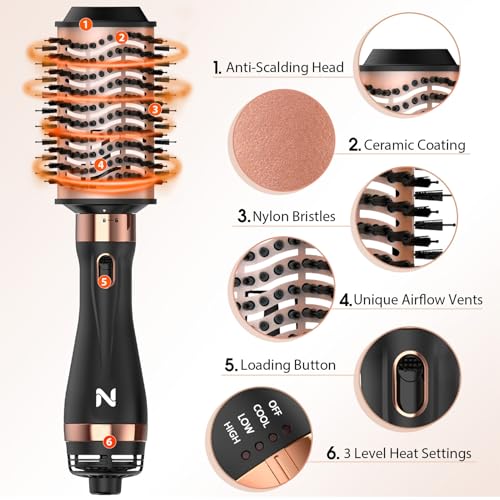 76% Off Natrial Hair Dryer Brush for Salon-Quality Styling - Image 2