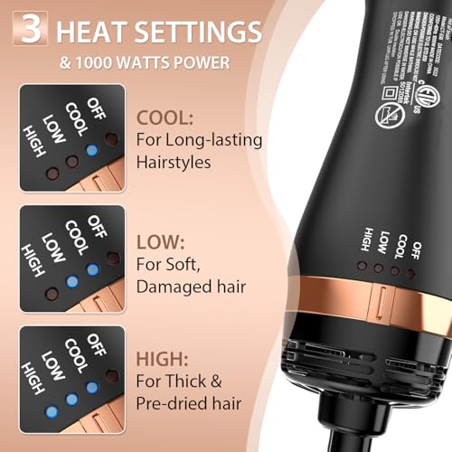 76% Off Natrial Hair Dryer Brush for Salon-Quality Styling - Image 6