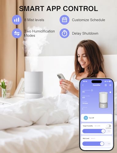 66% Off Clevast Smart Humidifier with Essential Oil Diffuser - Image 5