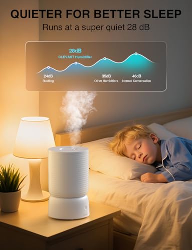 66% Off Clevast Smart Humidifier with Essential Oil Diffuser - Image 6