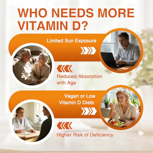 Save 10% on ZEBORA High-Strength Vitamin D3 K2 Supplement - Image 3