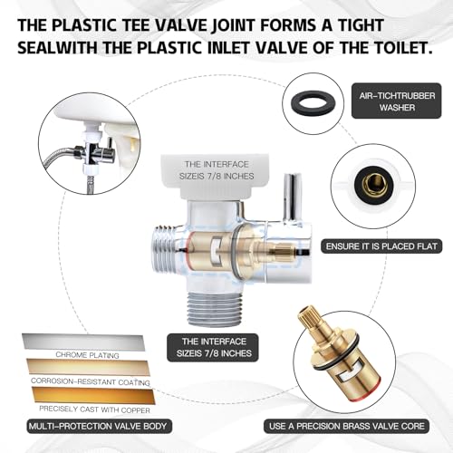 Save 25% on Handheld Toilet Bidet Sprayer with Adjustable Pressure - Image 6