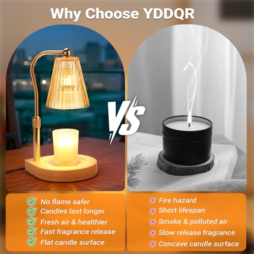 50% Off Candle Warmer Lamp with Timer & Dimmer - Image 6