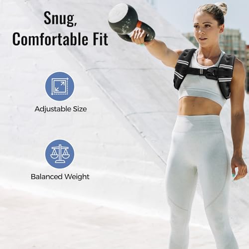 Zeerun Weighted Vest for Fitness Training - Under $14 - Image 3