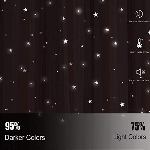 Save 41% on UNISTAR Star Blackout Curtains for Kids Rooms - Image 2