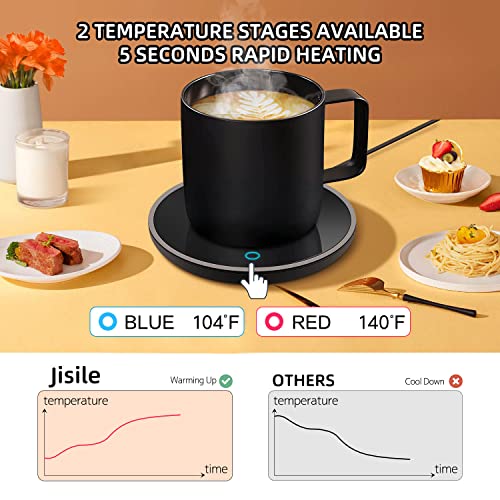 20% Off Jisile Smart Coffee Mug Warmer with Auto Shut Off - Image 2