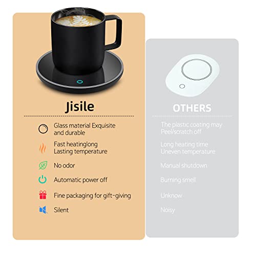20% Off Jisile Smart Coffee Mug Warmer with Auto Shut Off - Image 6