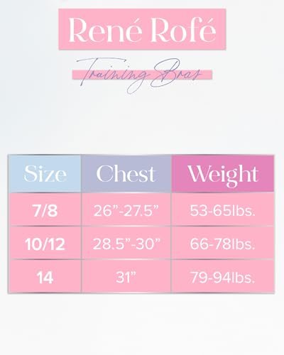 Save 17% on Rene Rofe Girls 5-Pack Cotton Training Bras - Image 6