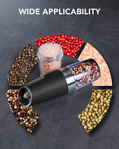 FORLIM Electric Salt & Pepper Grinder Set for $9.99 - Image 2