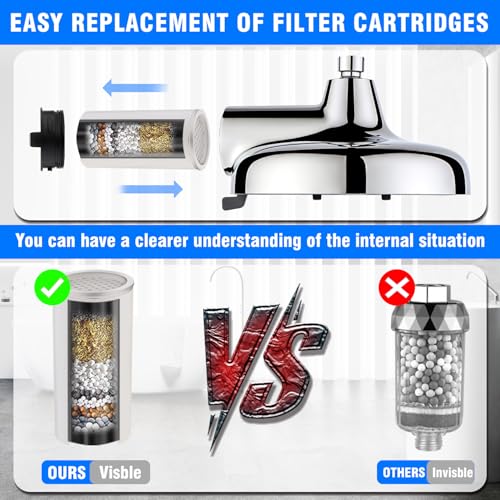 58% Off Mougcet Filtered Shower Head with 3 Spray Modes - Image 2