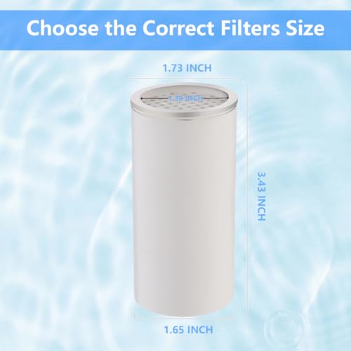 58% Off Mougcet Filtered Shower Head with 3 Spray Modes - Image 7