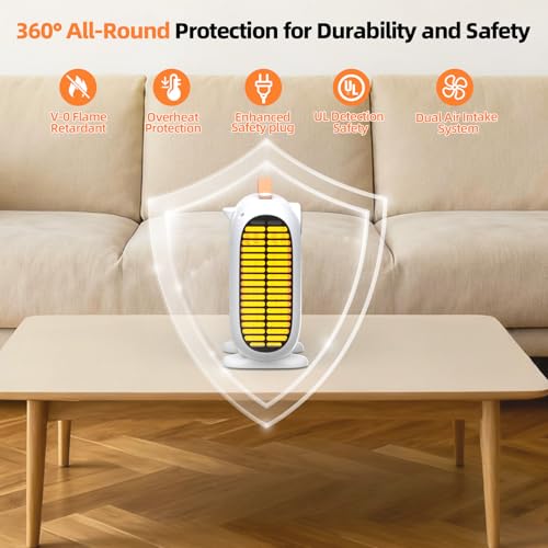 33% Off Gyrivav 1500W Portable Space Heater with Remote - Image 2