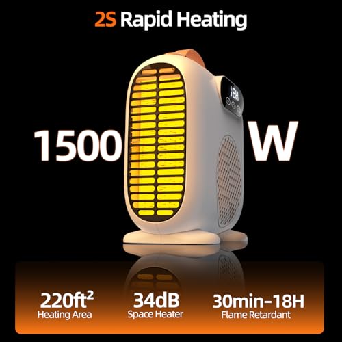 33% Off Gyrivav 1500W Portable Space Heater with Remote - Image 3