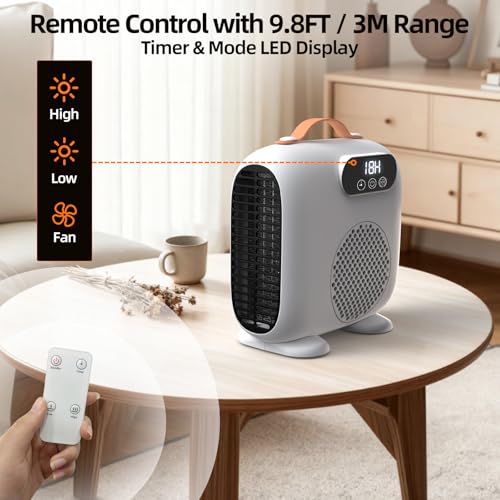 33% Off Gyrivav 1500W Portable Space Heater with Remote - Image 4