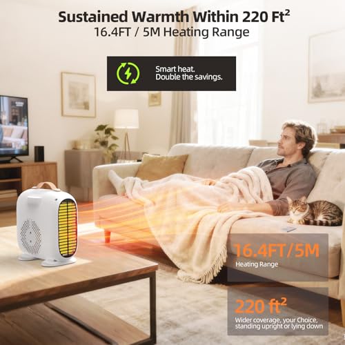 33% Off Gyrivav 1500W Portable Space Heater with Remote - Image 5