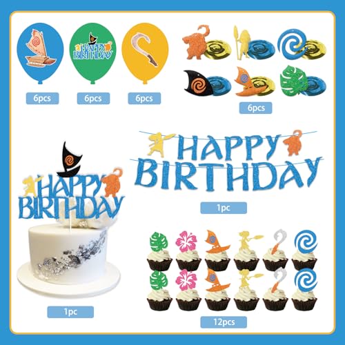 Complete Birthday Party Decorations Set for $3.99 - Image 3