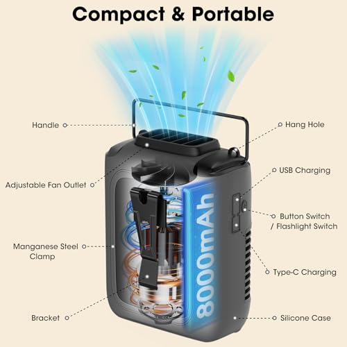 62% Off Deller 8000mAh Portable Personal Fan with LED Light - Image 4