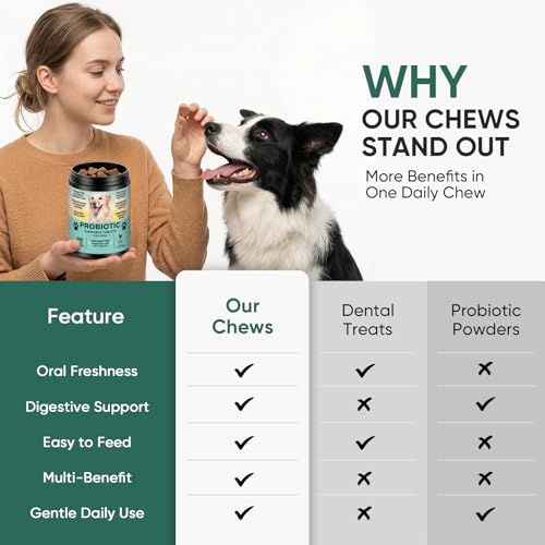 Save 23% on Probiotic Chews for Dog Digestive Health - Image 7