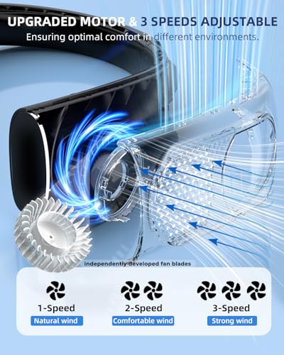 JIAGE Bladeless Neck Fan with 5200mAh Battery - Use Code - Image 2