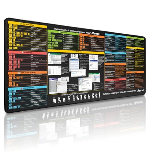 50% Off Excel Shortcuts Mouse Pad - Large Desk Mat - Image 1