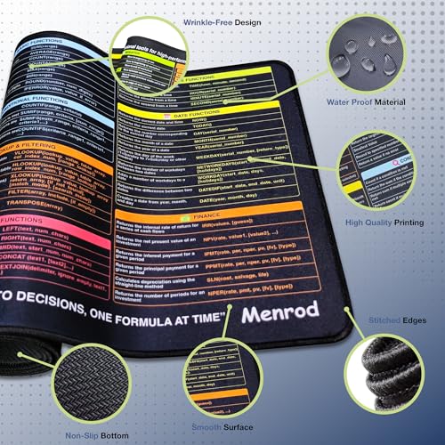 50% Off Excel Shortcuts Mouse Pad - Large Desk Mat - Image 2