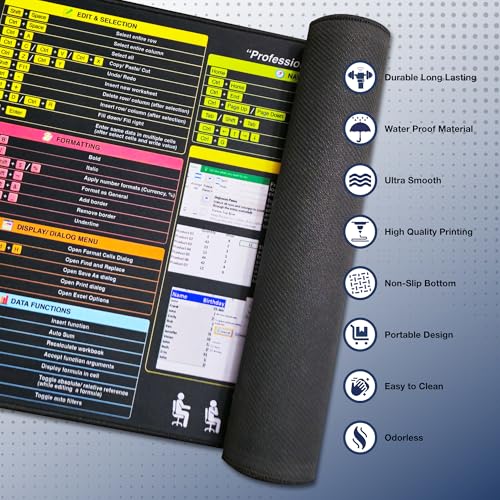 50% Off Excel Shortcuts Mouse Pad - Large Desk Mat - Image 3