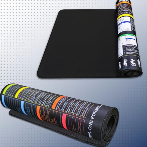 50% Off Excel Shortcuts Mouse Pad - Large Desk Mat - Image 4