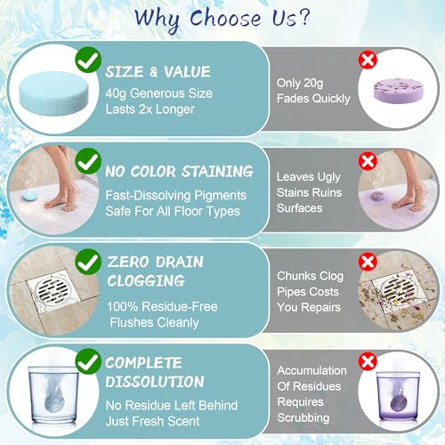 50% Off Aromatherapy Shower Steamers 8-Pack - Use Code OTNLZKLN - Image 6