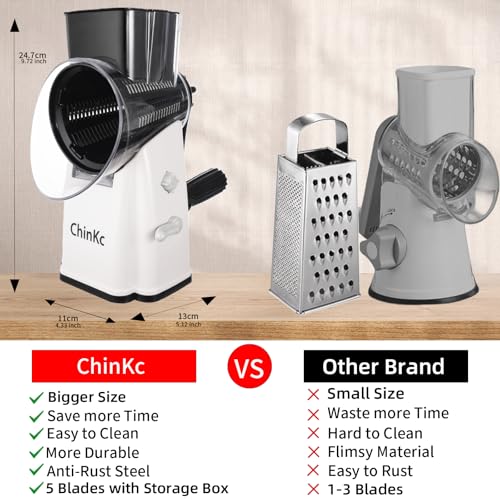 Save 26% on ChinKc Rotary Grater with 5 Blades - Image 2