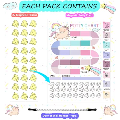 50% Off Reusable Magnetic Potty Training Chart for Toddler Girls - Image 6