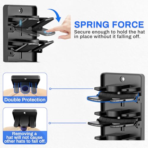 50% Off BRIGHTWORLD 2-Pack Hat Rack for Baseball Caps - Image 4