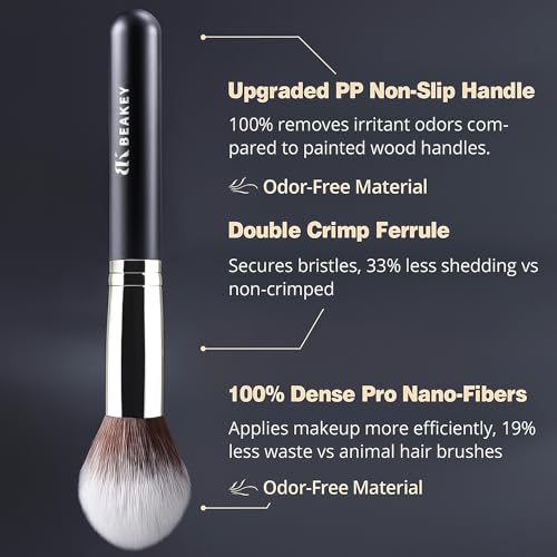Save 38% on BEAKEY Professional Makeup Brush Set with Code - Image 5