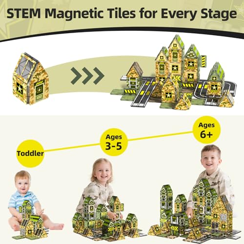 Save 17% on GobiDex Army Magnetic Tiles STEM Building Toys - Image 4