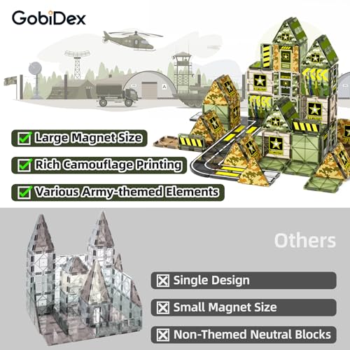 Save 17% on GobiDex Army Magnetic Tiles STEM Building Toys - Image 5