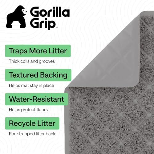40% Off Gorilla Grip Cat Litter Mat for Less Mess - Image 2