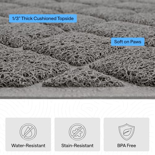 40% Off Gorilla Grip Cat Litter Mat for Less Mess - Image 5