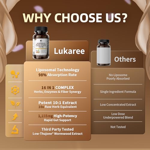 Save 5% on Lukaree 16-in-1 Gut Detox Vegan Capsules - Image 5