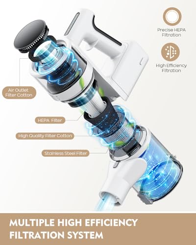 Comvtu Cordless Vacuum with 35-Min Runtime - Use Code UMOC42RU - Image 2