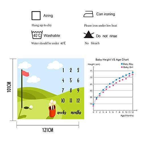 50% Off F-FUN SOUL Monthly Milestone Baby Blanket - Image 3