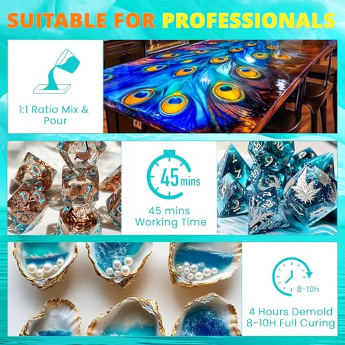Save 7% on Fast Cure Epoxy Resin Kit with Code DF6CXEA6 - Image 3