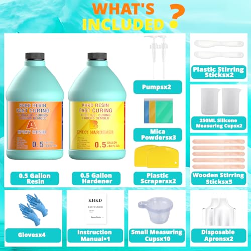 Save 7% on Fast Cure Epoxy Resin Kit with Code DF6CXEA6 - Image 4