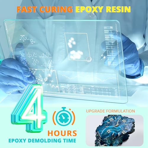 Save 7% on Fast Cure Epoxy Resin Kit with Code DF6CXEA6 - Image 5