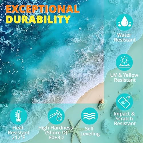 Save 7% on Fast Cure Epoxy Resin Kit with Code DF6CXEA6 - Image 6