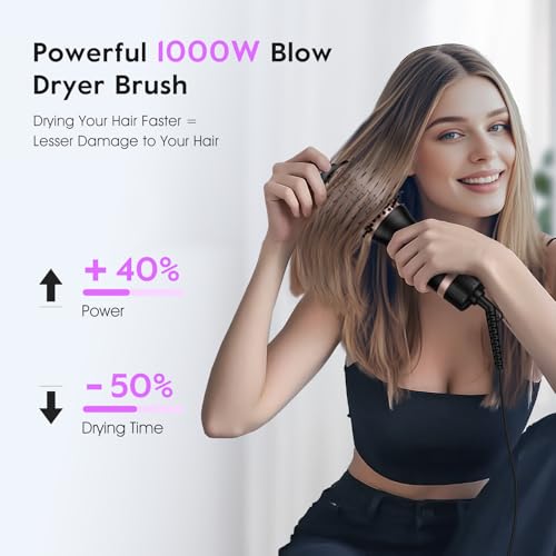 33% Off slopehill Mini Travel Hair Dryer Brush for Women - Image 2